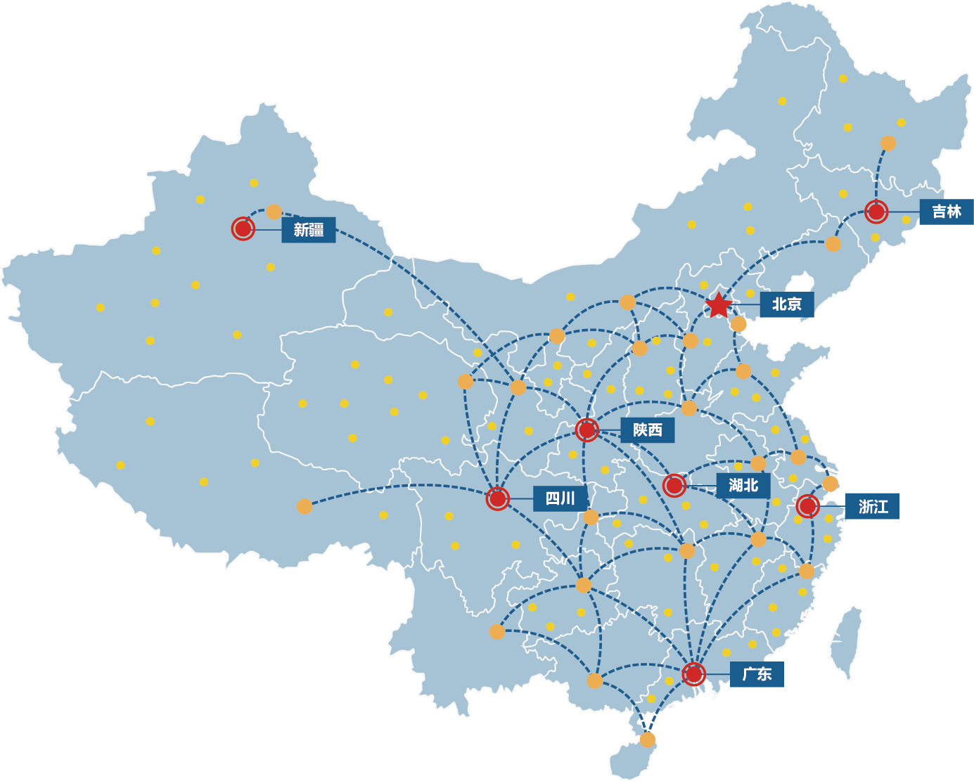 4全国组网图.png