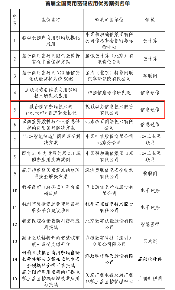 微信图片_20220905144926.png