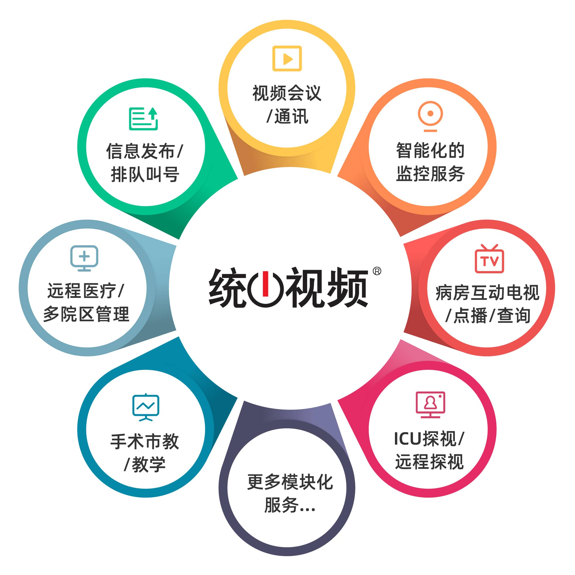 聚焦领域-统一视频-z.jpg