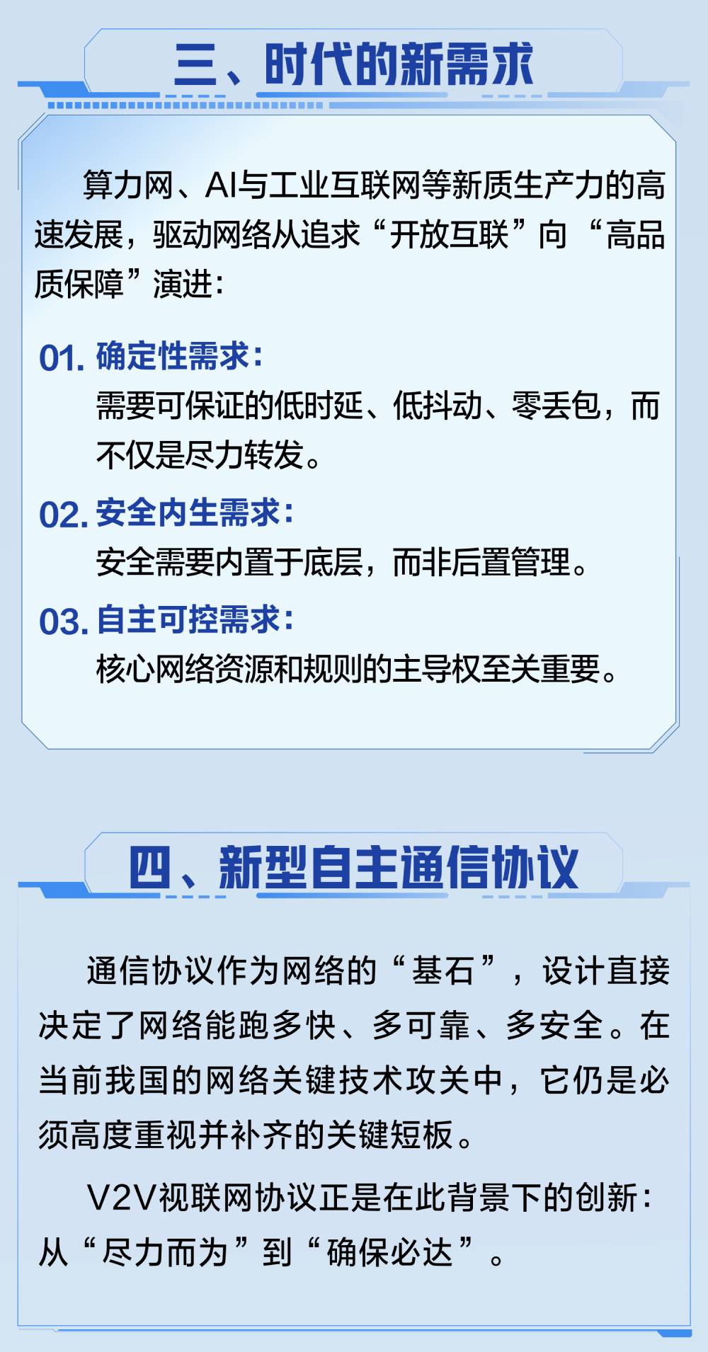 一图了解通信协议:连接数字世界的规则与创新-视联动力